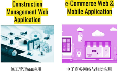 (德國)規(guī)范開發(fā)軟件、web或移動(dòng)應(yīng)用程序的服務(wù)